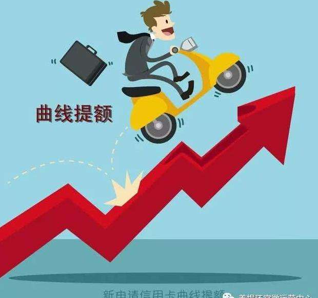 信用卡如何快速提升額度？
